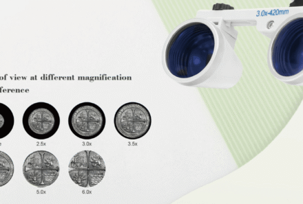 Dental Loupes Magnification: Choosing the Right Power
