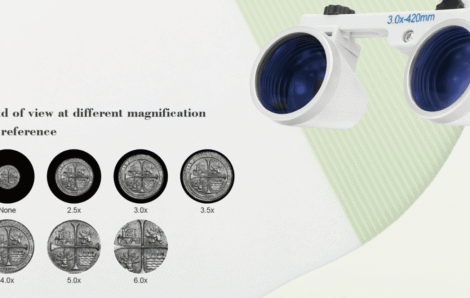 Dental Loupes Magnification: Choosing the Right Power