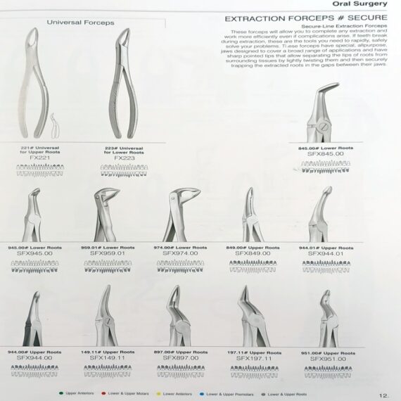 EXTRACTION FORCEPS #SECURE